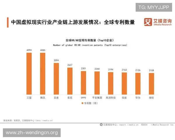 问鼎国际首页app在国际游戏行业中的地位及未来发展趋势深度解析满足行业从业者的战略需求