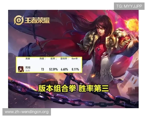 问鼎平台官网版战斗策略与阵容搭配建议提升游戏胜率的实用指南