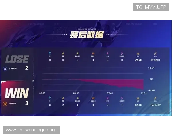 问鼎真人娱乐公司在游戏创新与用户体验方面的核心竞争力分析