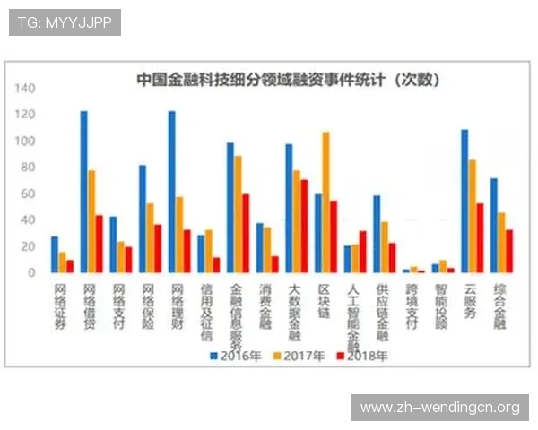 问鼎登陆：实现企业持续增长的关键因素与未来发展趋势分析